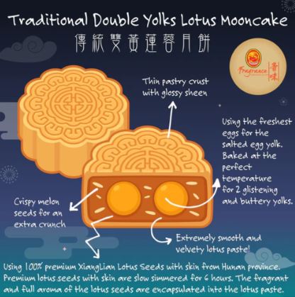 Pure Lotus Mooncake (Double Yolk) 双黄莲容月饼